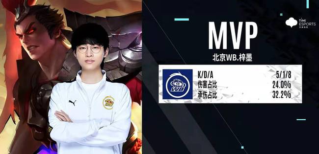 同时也为观 同时也为观